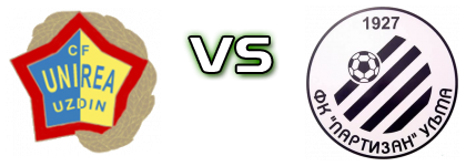 Unirea - Partizan (U) детайли и статистика Unirea - Partizan (U) детайли и статистика
