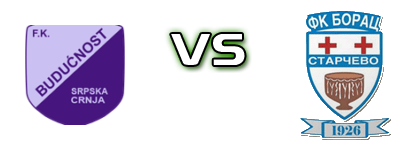 Budućnost (SC) - Borac Starčevo head to head game preview and prediction Budućnost (SC) - Borac Starčevo head to head game preview and prediction
