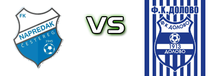 Napredak (Č) - Dolovo Estatísticas e detalhes do jogo