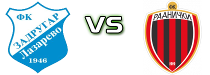 Zadrugar (L) - Radnički (Z) Spiel Prognosen und Statistiken