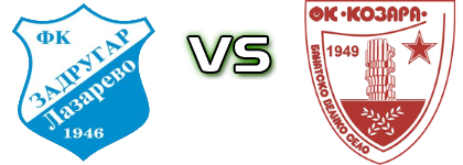 Zadrugar (L) - Kozara head to head game preview and prediction