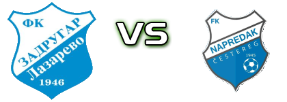 Zadrugar (L) - Napredak (Č) head to head game preview and prediction Zadrugar (L) - Napredak (Č) head to head game preview and prediction