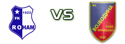 Roham - Vojvodina (NM) Statistiche e dettagli partita
