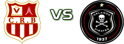 Belouizdad - Orlando Pirates head to head game preview and prediction