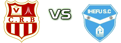 Belouizdad - Ihefu FC Spiel Prognosen und Statistiken