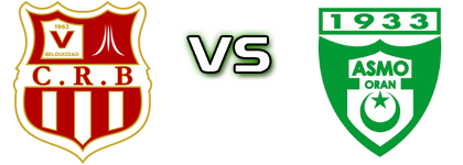 Belouizdad - ASMO Estatísticas e detalhes do jogo