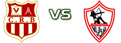 Belouizdad - Zamalek Spiel Prognosen und Statistiken