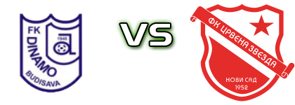 Dinamo (B) - Crvena Zvezda (NS) Detalji meca I statistika. Dinamo (B) - Crvena Zvezda (NS) Detalji meca I statistika.