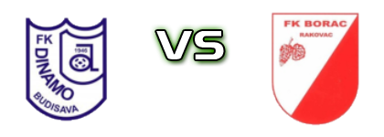 Dinamo (B) - Borac (R) Statistiche e dettagli partita Dinamo (B) - Borac (R) Statistiche e dettagli partita