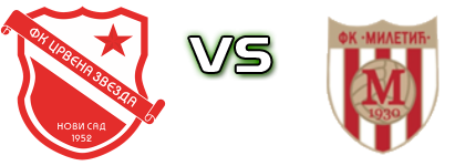 Crvena Zvezda (NS) - Miletić head to head game preview and prediction Crvena Zvezda (NS) - Miletić head to head game preview and prediction