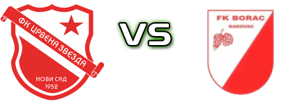 Crvena Zvezda (NS) - Borac (R) head to head game preview and prediction Crvena Zvezda (NS) - Borac (R) head to head game preview and prediction
