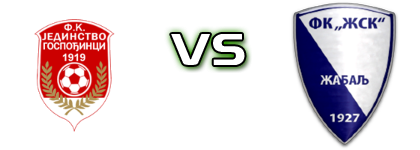 Jedinstvo (G) - ŽSK Statistiche e dettagli partita