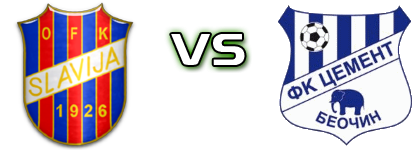 Slavija - Cement Statistiche e dettagli partita