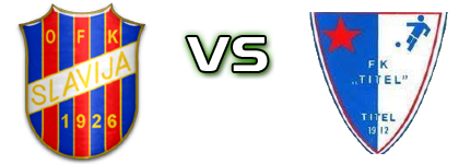 Slavija - Titel Statistiche e dettagli partita
