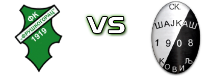 Fruškogorac - Šajkaš Statistiche e dettagli partita