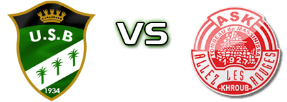 Biskra - Khroub Spiel Prognosen und Statistiken