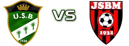 Biskra - JS Bordj Menaiel Statistiche e dettagli partita Biskra - JS Bordj Menaiel Statistiche e dettagli partita