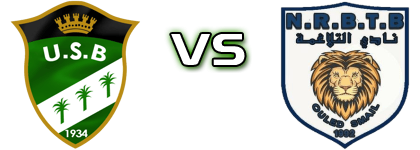 Biskra - NRB Teleghma Statistiche e dettagli partita