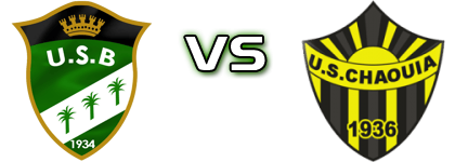 Biskra - Chaouia head to head game preview and prediction