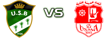 Biskra - USMAn Spiel Prognosen und Statistiken