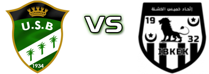 Biskra - IBKEK Statistiche e dettagli partita