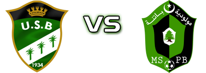 Biskra - Batna Statistiche e dettagli partita