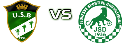 Biskra - JSD head to head game preview and prediction