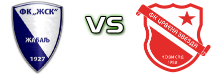 ŽSK - Crvena Zvezda (NS) head to head game preview and prediction