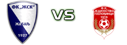 ŽSK - Jedinstvo (G) head to head game preview and prediction