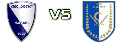 ŽSK - Sirig Statistiche e dettagli partita ŽSK - Sirig Statistiche e dettagli partita