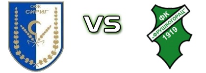 Sirig - Fruškogorac Statistiche e dettagli partita