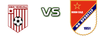 Čenej - Proleter 1951 head to head game preview and prediction Čenej - Proleter 1951 head to head game preview and prediction