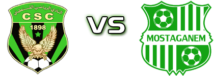 Constantine - ES Mostaganem head to head game preview and prediction