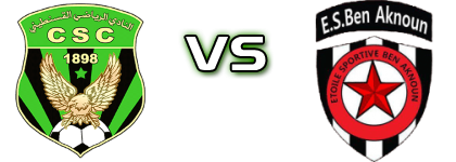 Constantine - Aknoun Detalji meca I statistika.