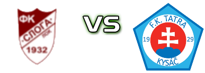 Sloga (L) - Tatra Statistiche e dettagli partita Sloga (L) - Tatra Statistiche e dettagli partita