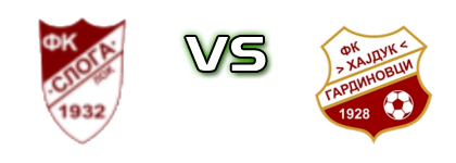 Sloga (L) - Hajduk (G) Spiel Prognosen und Statistiken