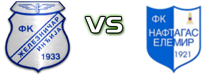 Železničar - Naftagas head to head game preview and prediction