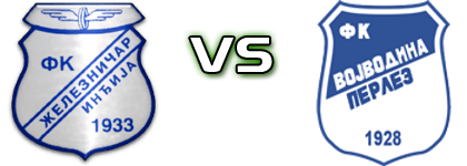 Železničar - Vojvodina 1928 head to head game preview and prediction Železničar - Vojvodina 1928 head to head game preview and prediction