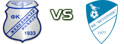 Železničar - Veternik Spiel Prognosen und Statistiken