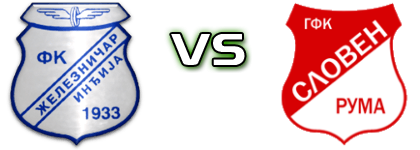 Železničar - Sloven (R) head to head game preview and prediction Železničar - Sloven (R) head to head game preview and prediction