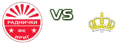 Radnički (I) - Car Uroš detalji utakmice i statistika