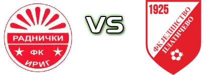 Radnički (I) - Jedinstvo Platičevo head to head game preview and prediction