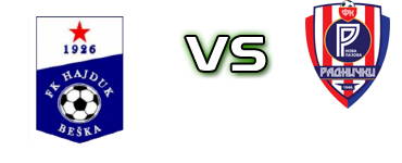 Hajduk (B) - Nova Pazova detalji utakmice i statistika