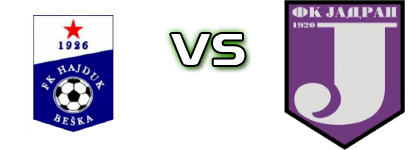 Hajduk (B) - Jadran head to head game preview and prediction