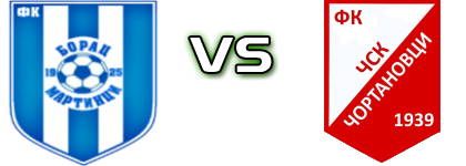 Borac (M) - ČSK 1939 Statistiche e dettagli partita Borac (M) - ČSK 1939 Statistiche e dettagli partita