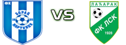 Borac (M) - LSK Statistiche e dettagli partita Borac (M) - LSK Statistiche e dettagli partita