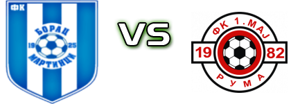 Borac (M) - 1. Maj Ruma детайли и статистика Borac (M) - 1. Maj Ruma детайли и статистика