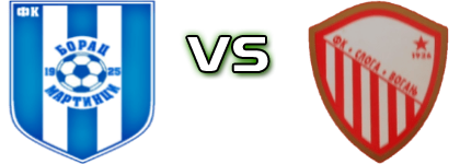 Borac (M) - Sloga (V) детайли и статистика