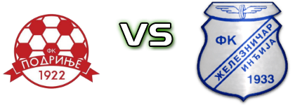 Podrinje - Železničar Statistiche e dettagli partita Podrinje - Železničar Statistiche e dettagli partita