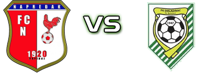 Napredak - Omladinac (NB) Spiel Prognosen und Statistiken